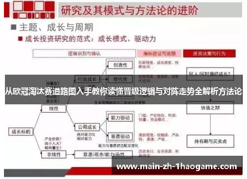 从欧冠淘汰赛道路图入手教你读懂晋级逻辑与对阵走势全解析方法论