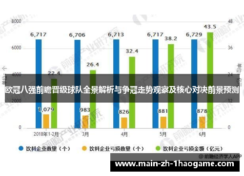 欧冠八强前瞻晋级球队全景解析与争冠走势观察及核心对决前景预测