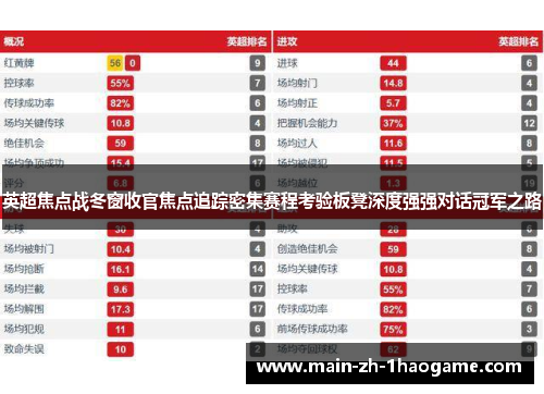 英超焦点战冬窗收官焦点追踪密集赛程考验板凳深度强强对话冠军之路 英超焦点战冬窗收官焦点追踪密集赛程考验板凳深度强强对话冠军之路