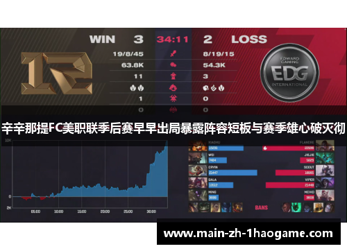 辛辛那提FC美职联季后赛早早出局暴露阵容短板与赛季雄心破灭彻