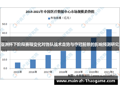 亚洲杯下阶段赛程变化对各队战术走势与夺冠前景的影响预测研究 亚洲杯下阶段赛程变化对各队战术走势与夺冠前景的影响预测研究
